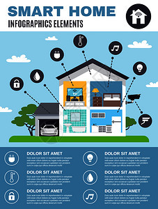 彩色智能家居信息与图标的数字技术元素的智能系统矢量插图智能家居信息图表图片