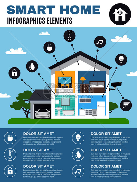 彩色智能家居信息与图标的数字技术元素的智能系统矢量插图智能家居信息图表图片