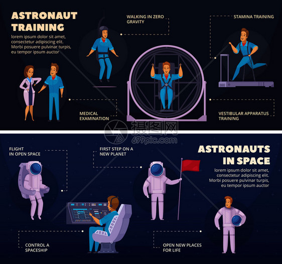 太空任务2水平卡通横幅与信息元素宇航员训练太空黑暗背景孤立矢量插图任务2卡通横幅图片