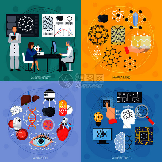 纳米技术图片
