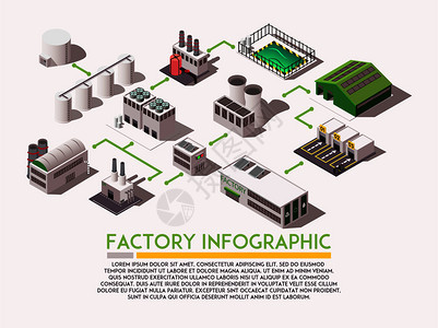 工厂等距下带工业建筑文本场三维矢量插图工厂等距信息图片