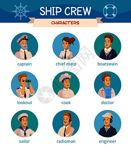 游艇船员人物卡通圆形图标船长水手厨师工程师船尾孤立矢量插图船舶船员字符图标图片