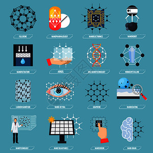 纳米技术的图标,包括电子医学机器人蓝色背景上的人工智能孤立矢量插图纳米技术图标集图片