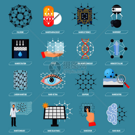 纳米技术的图标,包括电子医学机器人蓝色背景上的人工智能孤立矢量插图纳米技术图标集图片