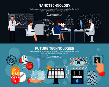 水平横幅与科学家设备,纳米技术设备,材料医学的未来孤立矢量插图纳米技术水平横幅图片