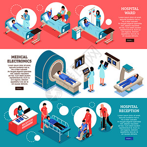 医院水平横幅图片