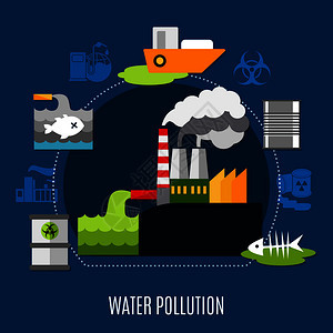 水污染与工厂废物符号平矢量插图水污染图片