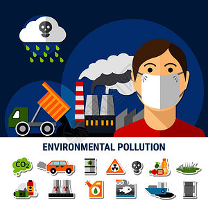 环境污染生态海报与空气水污染符号平孤立矢量插图环境污染说明图片