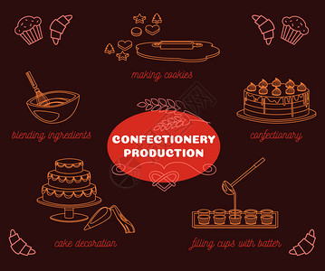 糖果制作套卡通图标隔离棕色背景上,包括混合配料,蛋糕装饰矢量插图糖果制作卡通图标图片