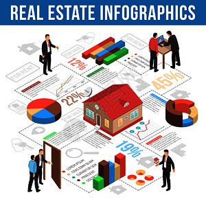 房地产代理信息等距布局与图表统计的销售插图房地产中介机构等距信息图表图片