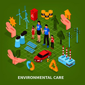 环境护理绿色背景与生态标志垃圾桶焚烧炉电动图标等距矢量插图环境护理绿色背景图片