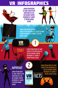 虚拟现实游戏系统事实最好的配件介绍指导虚拟现实卡通海报矢量插图虚拟现实VR信息海报图片