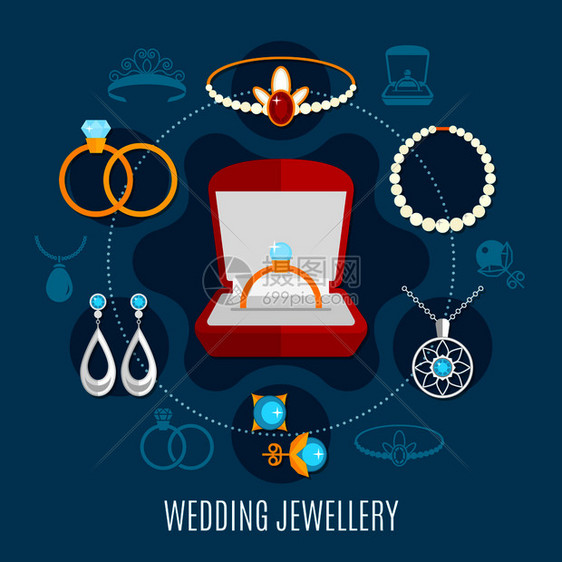 婚礼珠宝圆形合与订婚戒指,耳环,戴与红宝石,项链蓝色背景矢量插图婚礼珠宝圆形构图图片