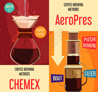 咖啡酿造方法垂直横幅与简单的纸过滤器气压装置平矢量插图咖啡酿造方法垂直横幅图片