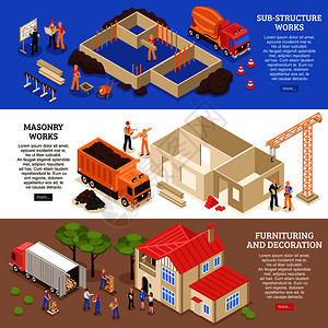 三个水平等距建筑横幅与可编辑文本阅读更多按钮图像成矢量插图建设方横幅图片