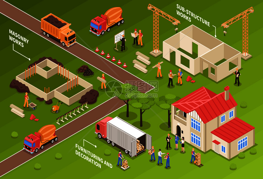 等距建筑水平构图与房屋同的施工点与文本标题人物矢量插图等距房屋建设图片