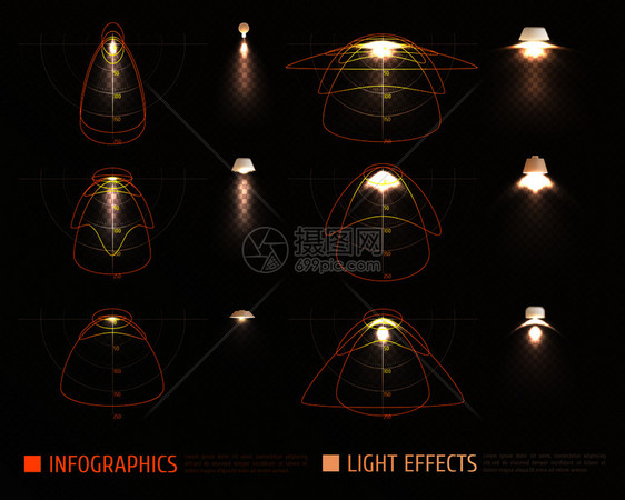 光效应信息与灯泡,灯罩方案测量照明强度的透明背景矢量插图光效应信息图片