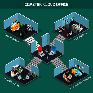 云办公室等距成与数据安全符号矢量插图云办公室等距成图片
