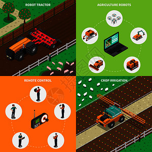 农业机器人现代技术等距2x2与Android驱动的农业机器人图像与文本矢量插图电动机器人图片