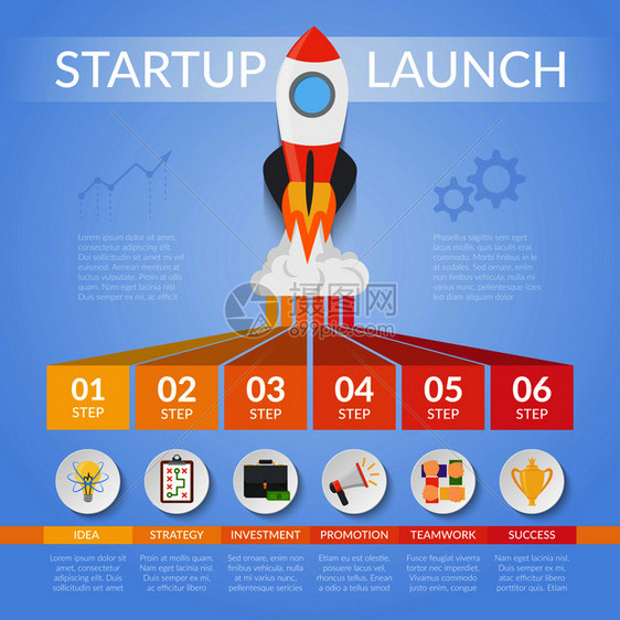 启动启动信息图表与发展阶段,包括想法,战略,投资,推广,队合作的蓝色背景矢量插图启动启动信息图表图片