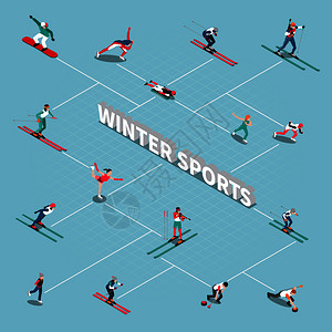 北欧家居背景冬季运动等距人物流程图与数字冬季运动运动员与线条文本矢量插图冬季运动员等距流程图插画