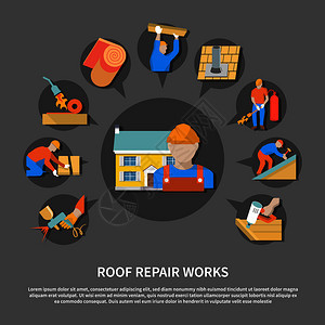 罗弗平传单与屋顶维修工程描述彩色图标矢量插图罗弗平传单图片
