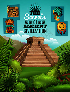 玛雅卡通海报与古代阿兹特克文化的元素奇琴伊扎金字塔形象墨西哥自然背景矢量插图玛雅卡通海报图片