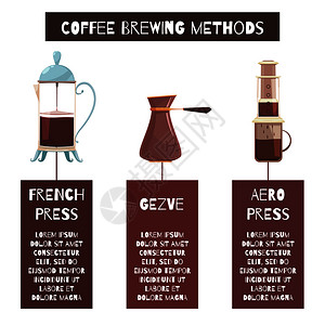 咖啡酿造方法与描述法国压力机CEZVE设备平矢量插图咖啡酿造方法的理念图片