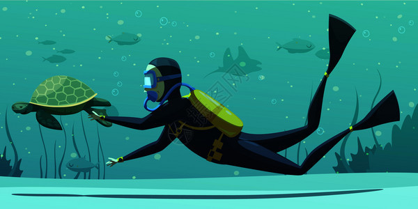 水下游泳与水肺潜水设备,潜水罩,鳍,扁平海报与海龟矢量插图水下潜水运动卡通海报图片