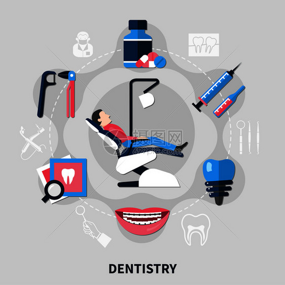 牙科与病人医疗扶手椅工具牙科护理平矢量插图牙科平图片