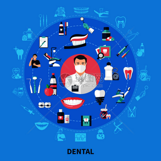 牙科圆形与口腔设备牙膏支架牙线白色微笑平图标矢量插图牙科圆形理念图片