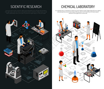 材料科学与工程等距科学实验室横幅可编辑的文本设备图标与人统的矢量插图科研垂直横幅插画