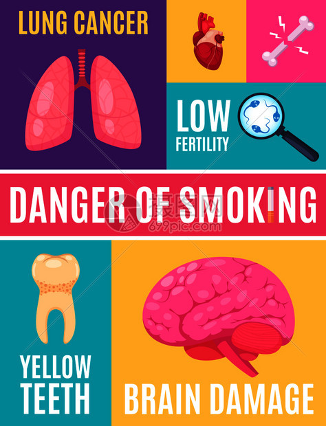吸烟危险卡通海报与并发症的信息,如低生育率肺癌,黄牙,脑损伤矢量插图吸烟危险卡通海报图片