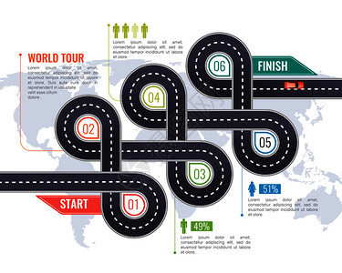 导航信息布局与缠绕道路部分开始完成位置分期结构平矢量图道路零件信息图图片