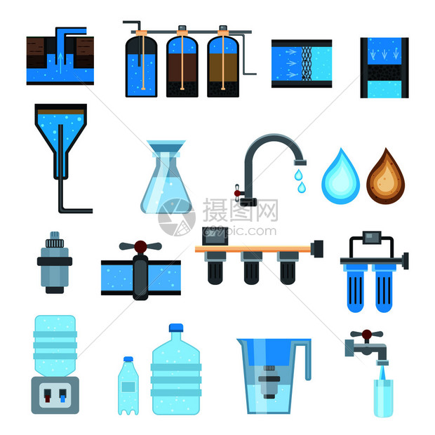 水过滤成套平图标与工业处理系统,家用水壶与墨盒隔离矢量插图水过滤平图标图片
