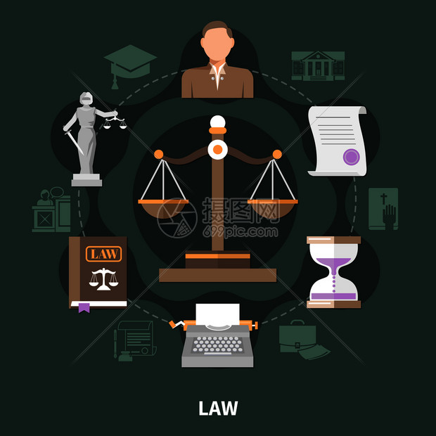法律圆形构图法律制度,复古风格相关的图标简短的案例剪影象形文字矢量插图正义轮成的规模图片
