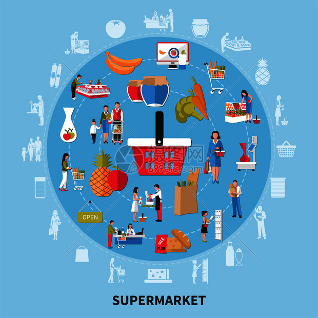 超市圆形构图以蓝色背景与卖家客户设备食品商品等进行折扣矢量插图超市圆形构图图片