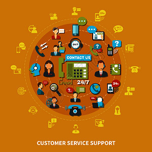 客户服务支持黄色背景上的圆形构图,与运营商沟通,语音气泡矢量插图客户服务支持轮成图片
