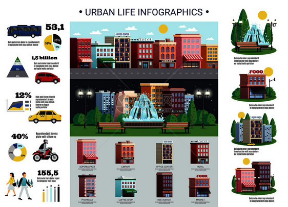城市生活基础设施要素彩色信息图表海报与公共个人交通图人口住房矢量插图城市生活基础设施信息海报图片