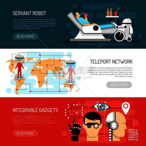 未来学海报平水平横幅网站与远程传送网络机器人管家仆人小工具矢量插图未来学平水平横幅套图片