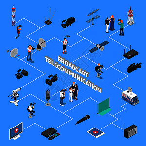 广播设备电视队信号中继器电信等距流程图上的蓝色背景三维矢量插图电信等距流程图图片