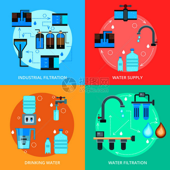 水清洗平理念与供应工业净化,家庭过滤为饮料孤立矢量插图水清洗平理念图片