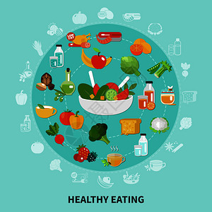 健康饮食成大圆圈由平图标的水果蔬菜矢量插图成健康饮食圈成图片