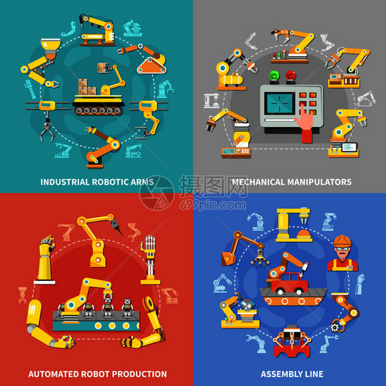 四方格机器人手臂与机械机械手自动机器人生产装配线描述矢量插图机器人手臂的图片