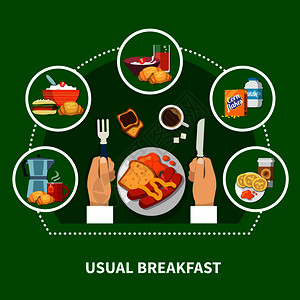 传统的早餐与粥,香肠,玉米片,煎饼,咖啡吐司绿色背景平矢量插图早餐平图片