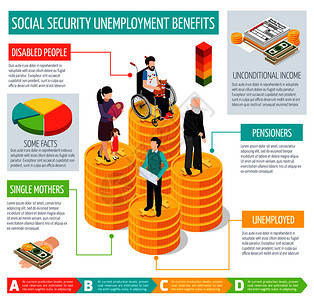 社会保障信息图集与失业福利符号等距矢量插图社会保障信息图集图片