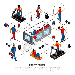 健身健身房中心等距流程图海报与锻炼人力量紧缩锻炼设备补充矢量插图健身中心等距流程图海报图片