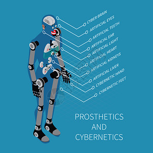 假肢控制论成与保健符号蓝色背景等距矢量插图假肢控制论等距成图片