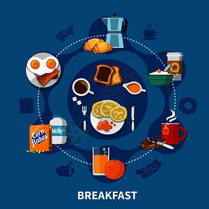 各种菜肴饮料的美味早餐,五颜六色的,蓝色背景平矢量插图早餐平图片