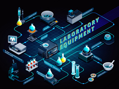 实验室设备等距流程图的黑暗背景与瓶,科学设备的分析研究矢量插图实验室设备等距流程图图片